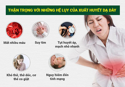 Biến Chứng Nguy Hiểm Của Xuất Huyết Tiêu Hóa