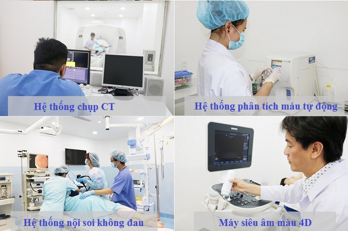 Gói Khám Tầm Soát Chuyên Khoa Tiêu Hóa