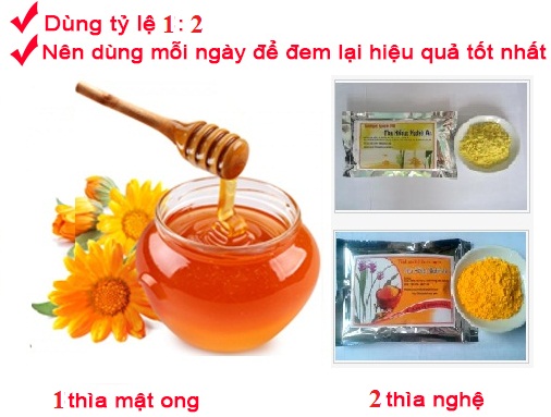 Điều Trị Viêm Loét Dạ Dày Tại Nhà Có Thực Sự Hiệu Qủa