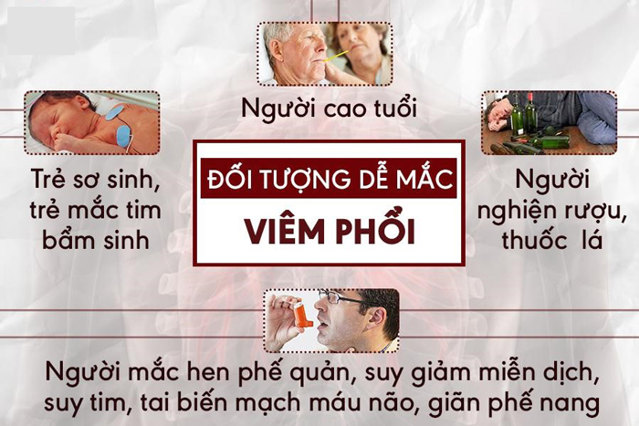 Nguyên Nhân Gây Viêm Phổi(CAM)
