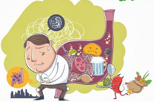 Nguyên Nhân Gây Ra Tình Trạng Rối Loạn Tiêu hóa