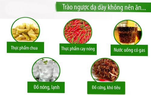 Trào Ngược Dạ Dày Thực Quản Nên Kiêng Gì?