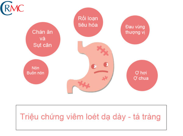 Dấu Hiệu Nhận Biết Bệnh Viêm Loét Dạ Dày Tá Tràng