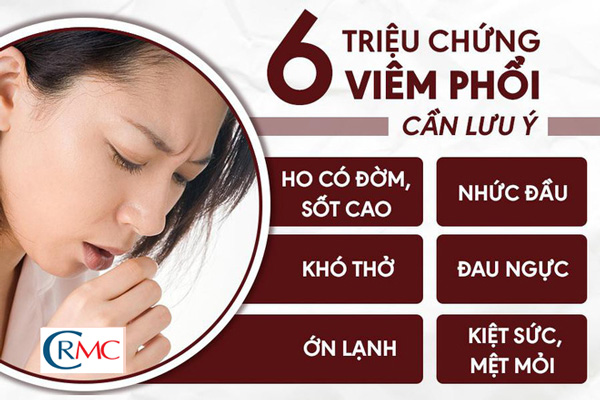 Viêm Phổi Và Những Thông Tin Cần Biết(CAM)